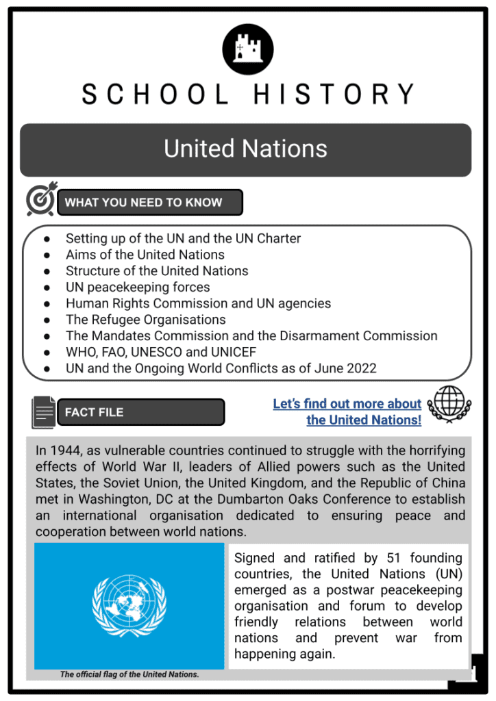 United Nations Resource 1