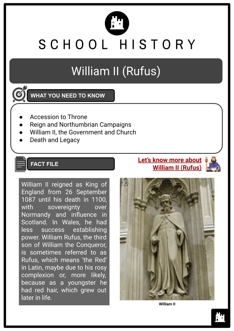 William (Rufus) | Reign, Legacy |