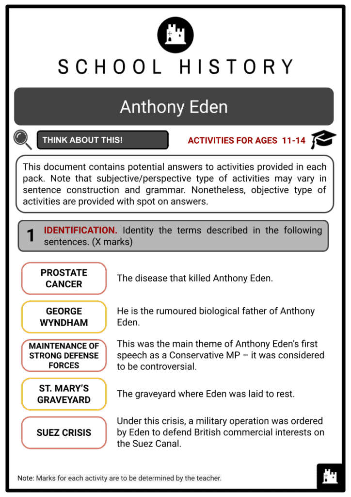 Anthony Eden Activity & Answer Guide 2