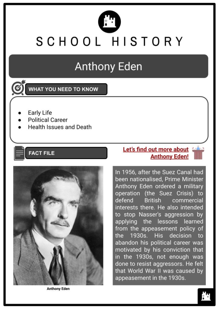 Anthony Eden Resource 1