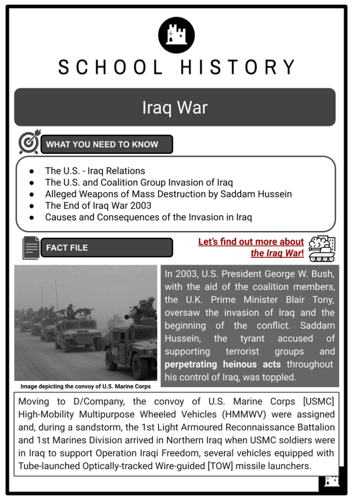 Iraq War Relations Nature Impact History Worksheets