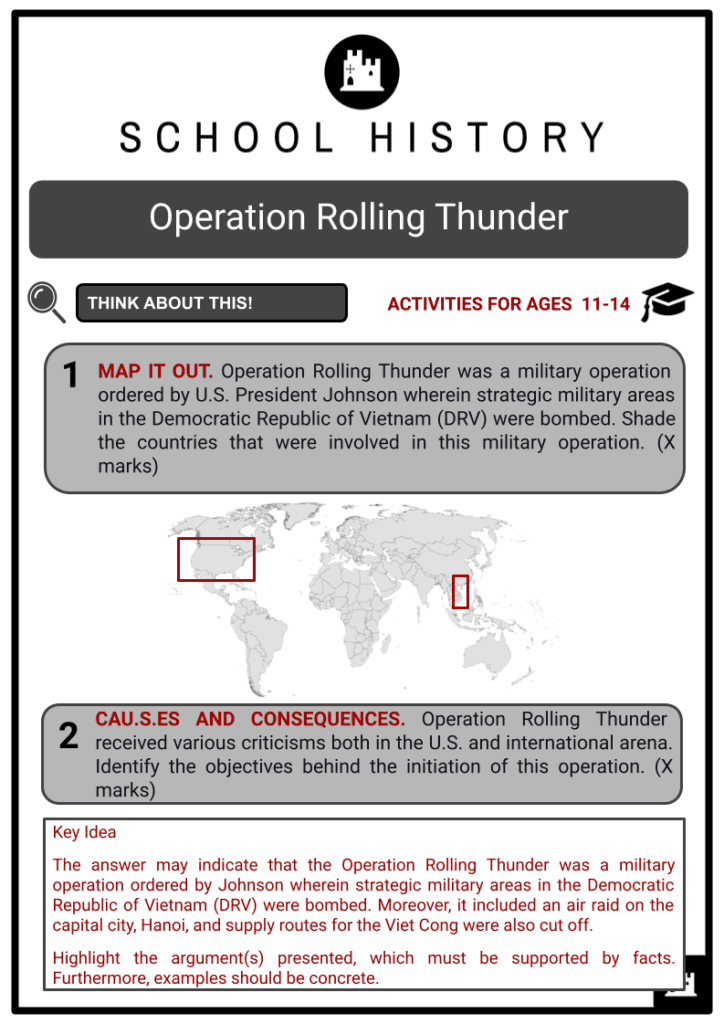 Operation Rolling Thunder Activity & Answer Guide 2