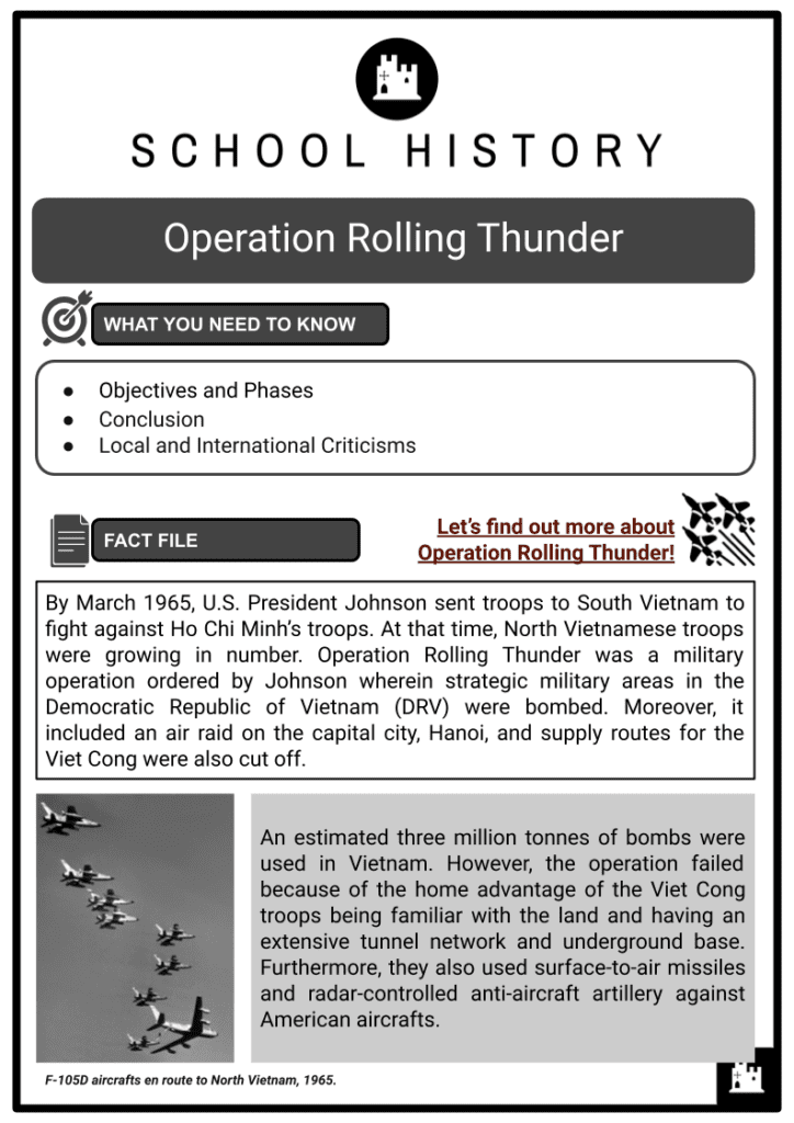 Operation Rolling Thunder Resource 1