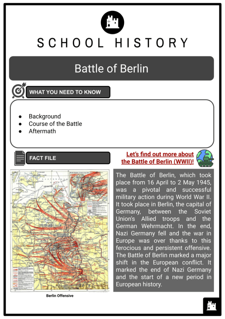 Battle of Berlin Resource 1