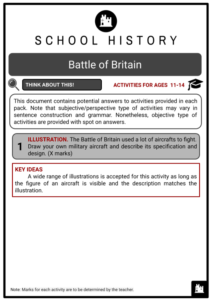 Battle of Britain Activity & Answer Guide 2