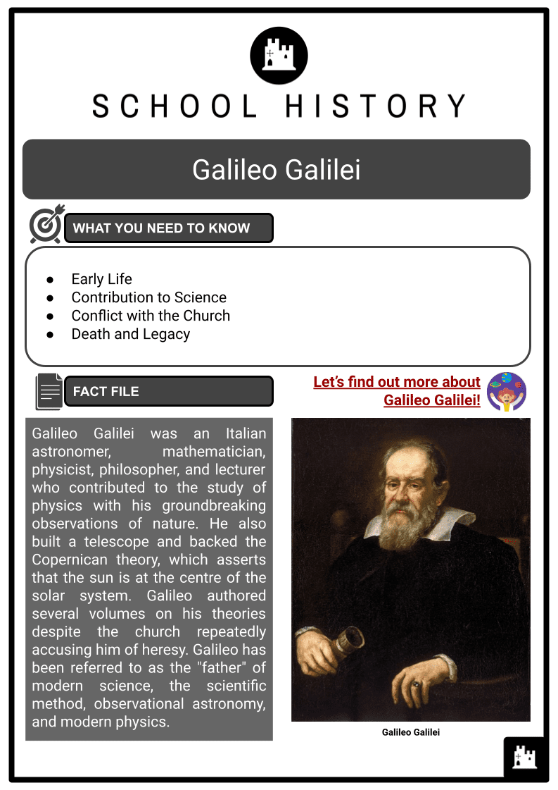 From left to right the astronomers are Galileo Galilei, Johannes