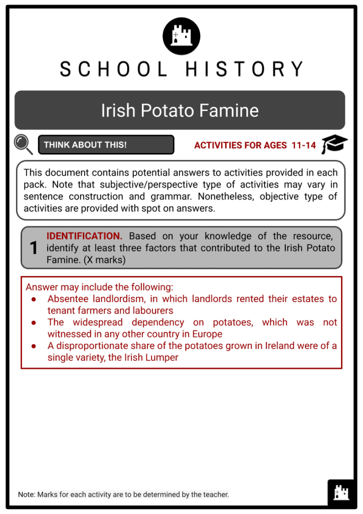 Irish Potato Famine Activity & Answer Guide 2