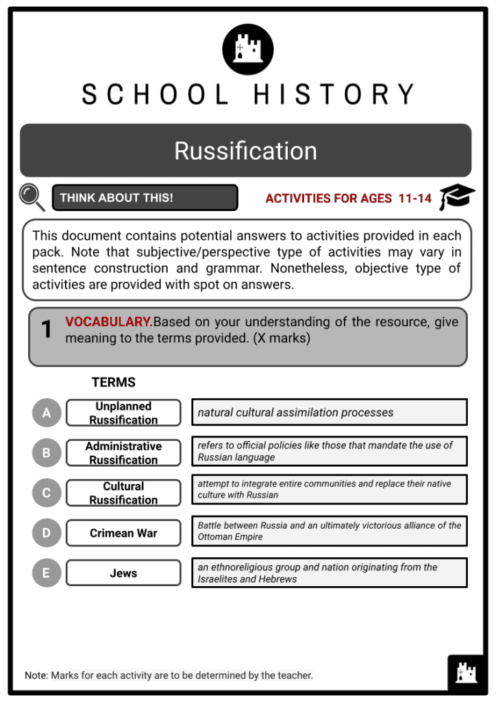 Russification Activity & Answer Guide 2