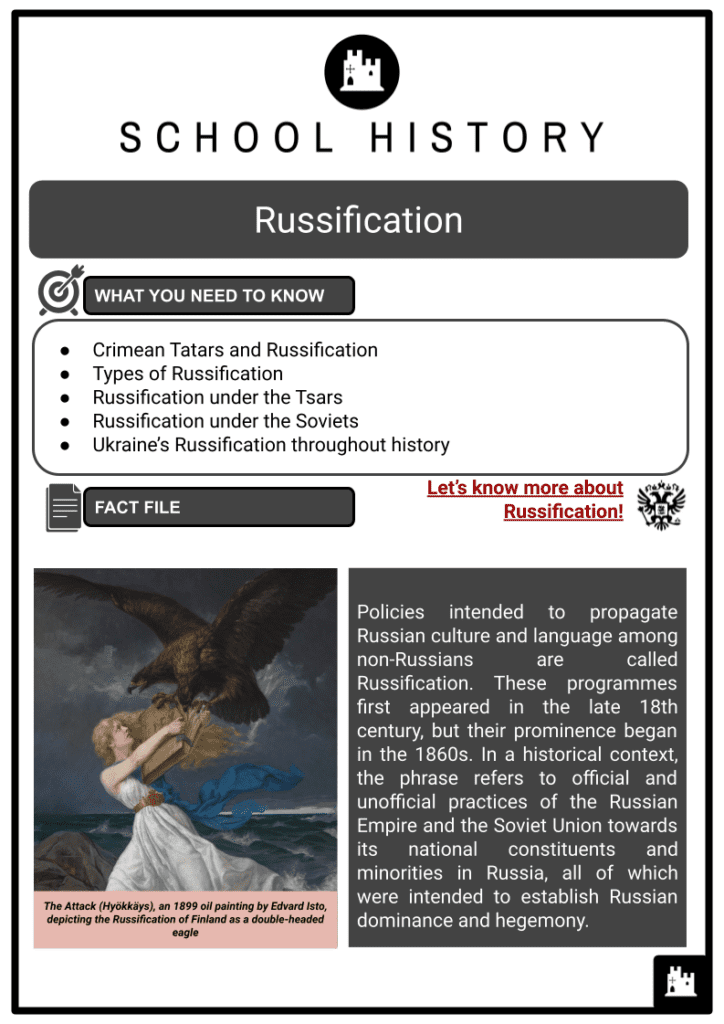 Russification Resource 1
