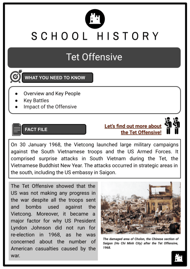 Tet Offensive Resource 1