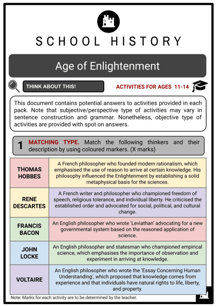 Age of Enlightenment Activity & Answer Guide 2