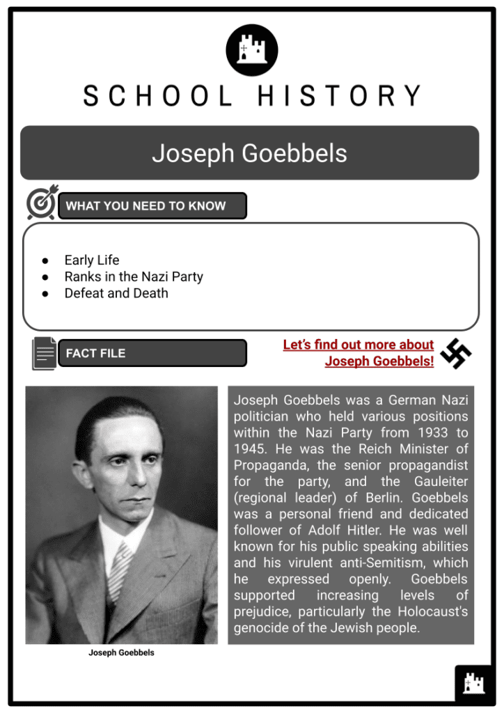 Joseph Goebbels Resource 1