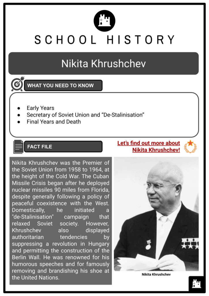 Nikita Khrushchev Resource 1