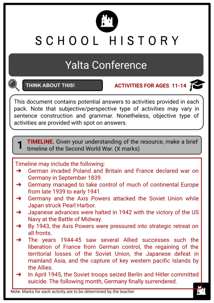 Yalta Conference Activity & Answer Guide 2