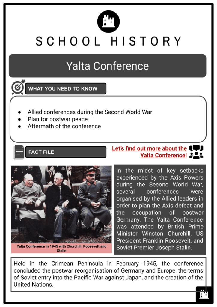 Yalta Conference Resource 1