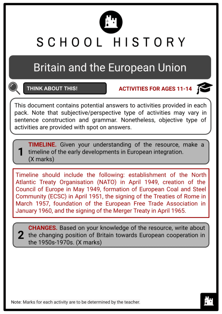 Britain and the European Union Activity & Answer Guide 2