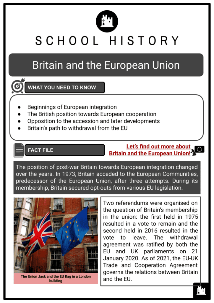 Britain and the European Union Resource 1