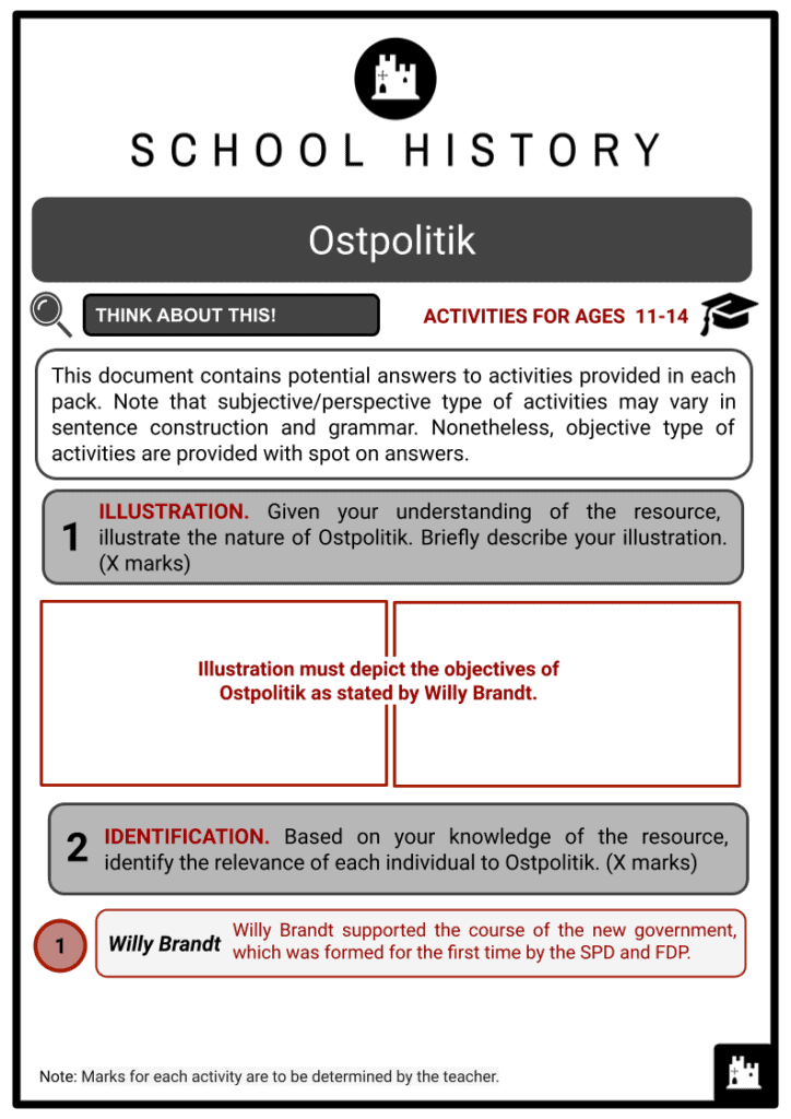Ostpolitik Activity & Answer Guide 2