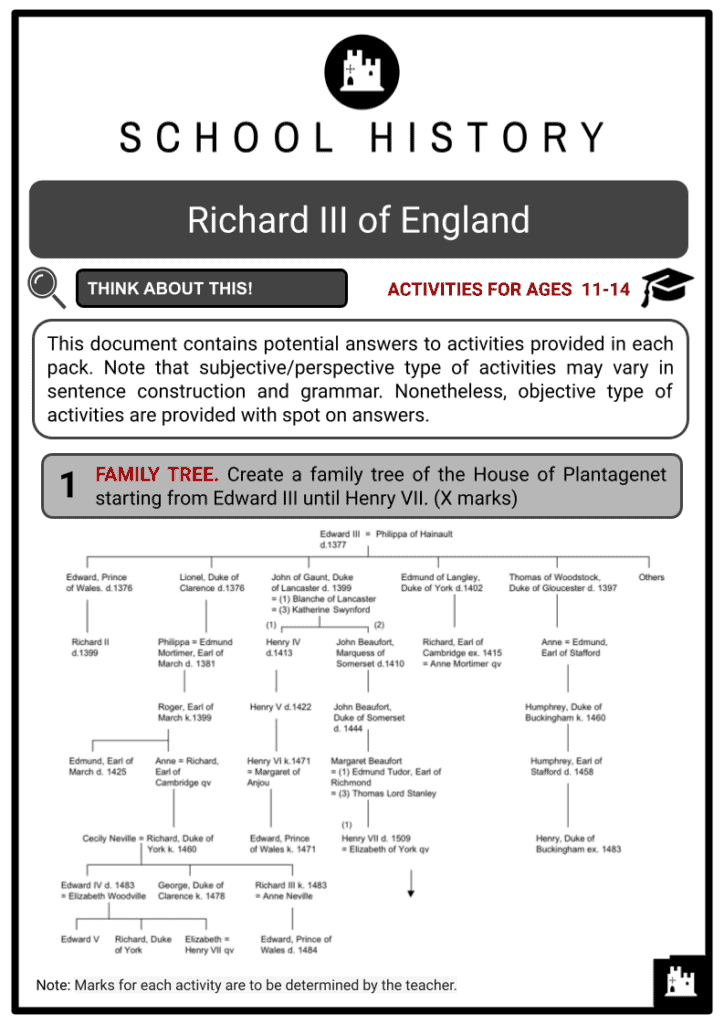 Richard III of England Activity & Answer Guide 2