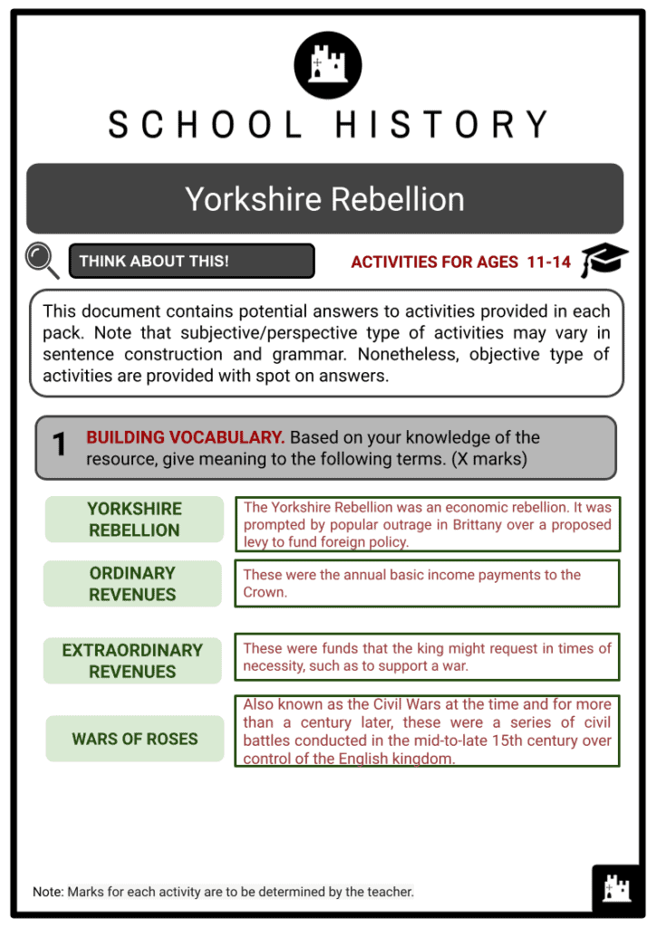 Yorkshire Rebellion 1489 Activity & Answer Guide 2