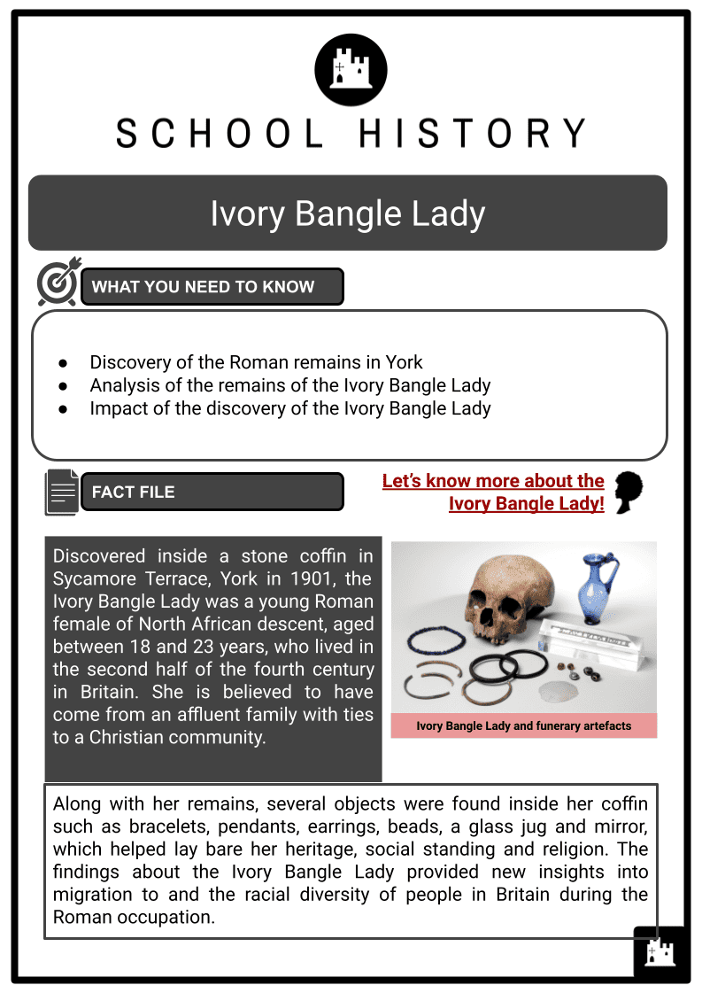 Ivory Bangle Lady Resource 1
