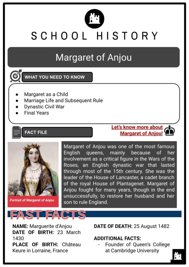 Margaret of Anjou Resource 1