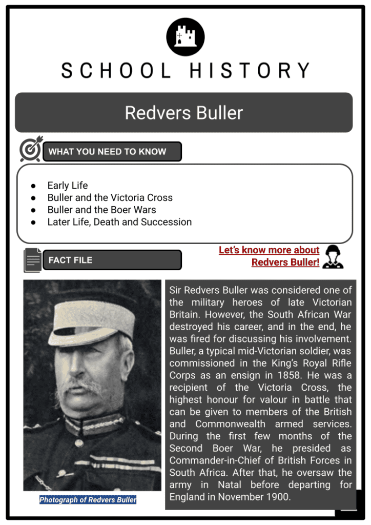 Redvers Buller Resource 1