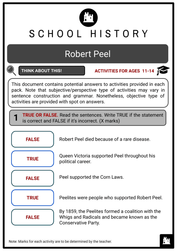 Robert Peel Activity & Answer Guide 2
