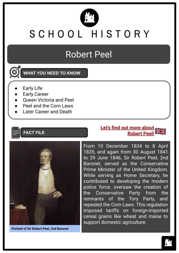 Robert Peel Resource 1