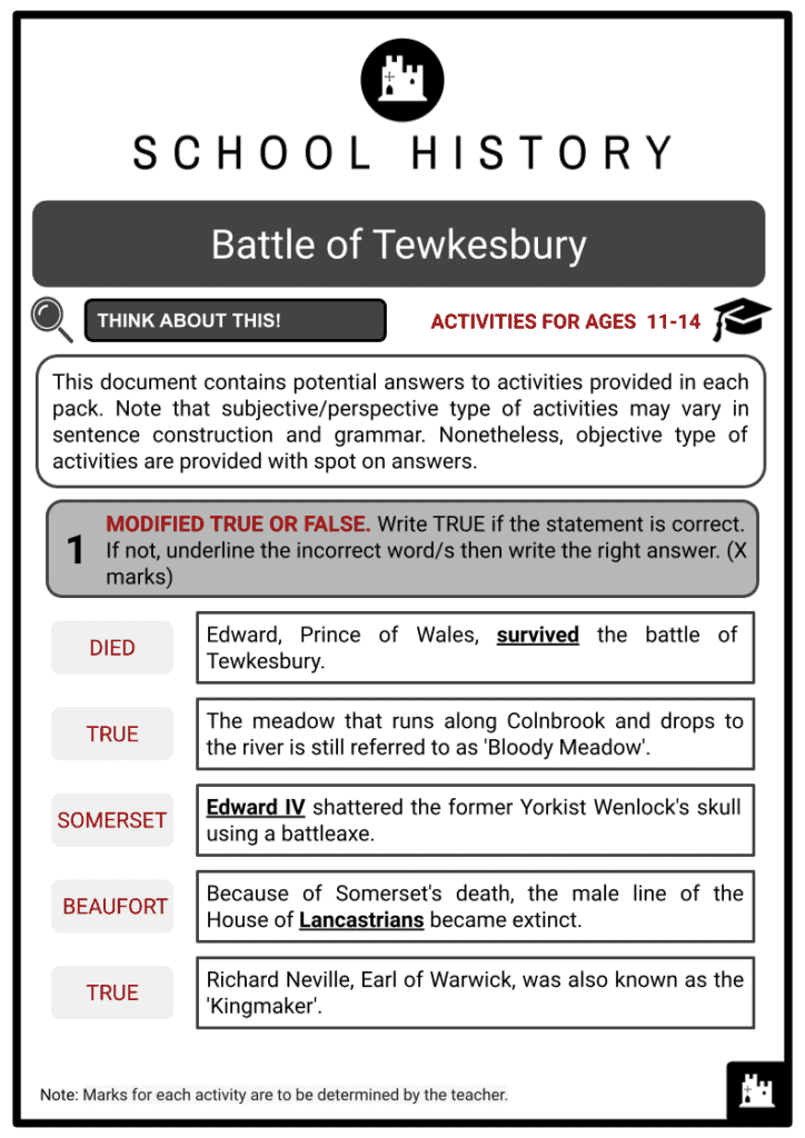 Battle of Tewkesbury Activity & Answer Guide 2