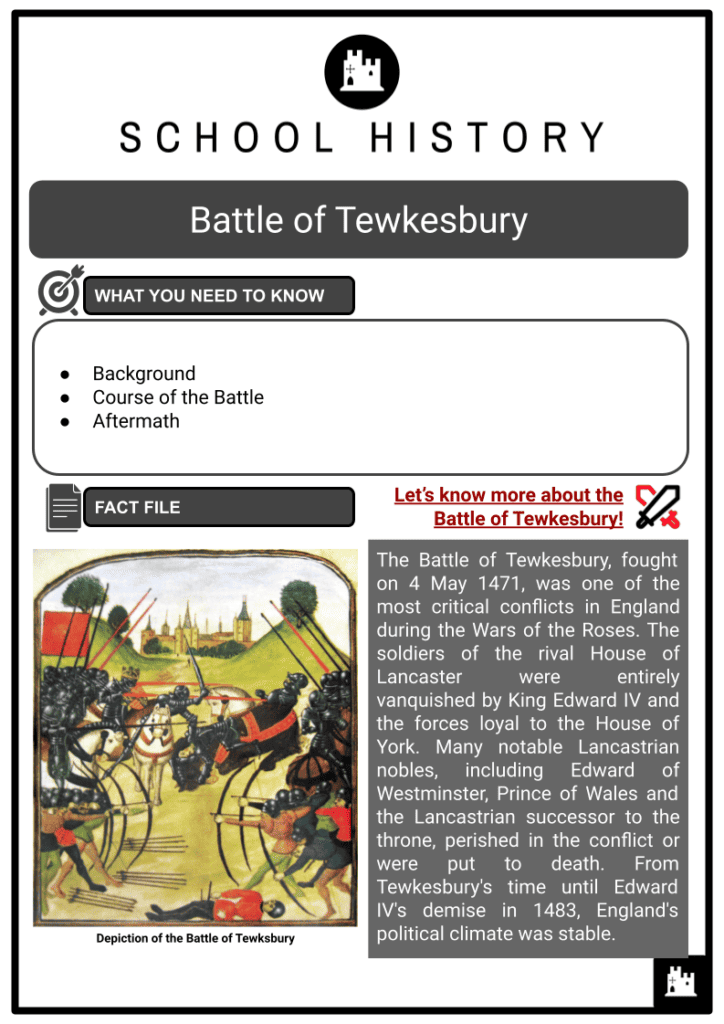 Battle of Tewkesbury Resource 1