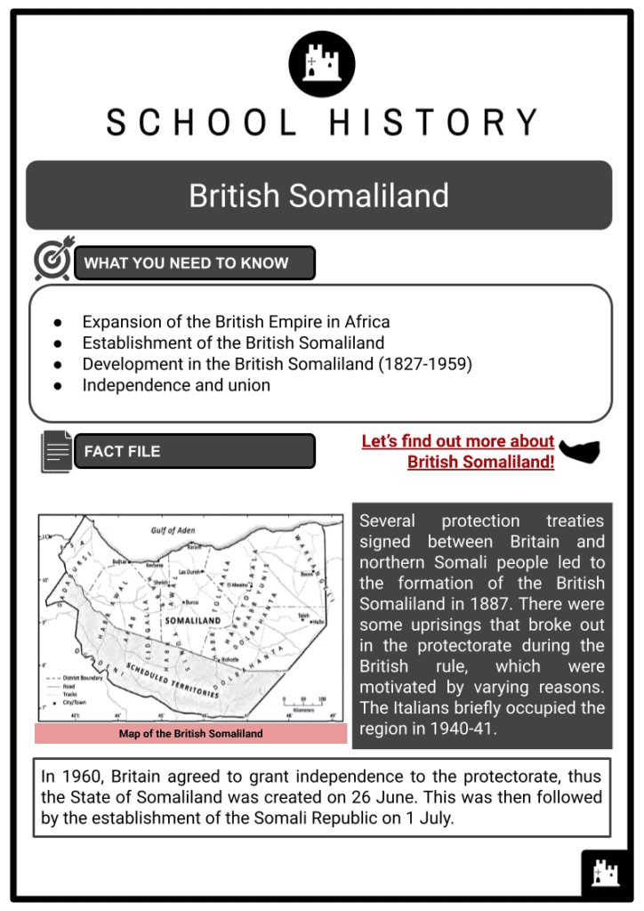 British Somaliland Resource 1