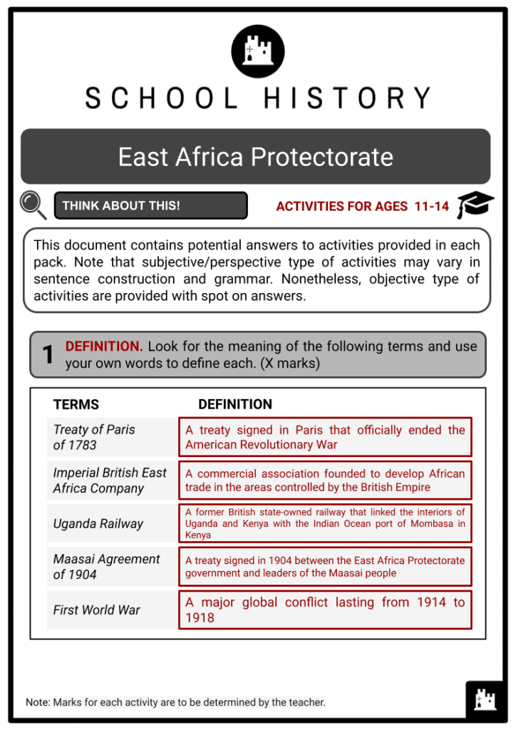 East Africa Protectorate Activity & Answer Guide 2
