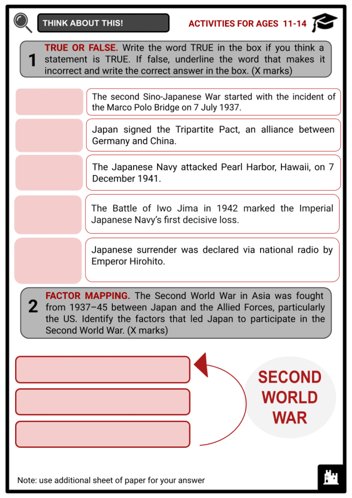 Japan in World War II Activity & Answer Guide 1
