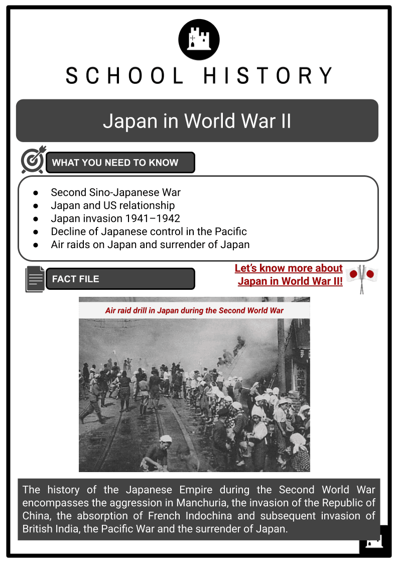 Japan in World War II Resource 1
