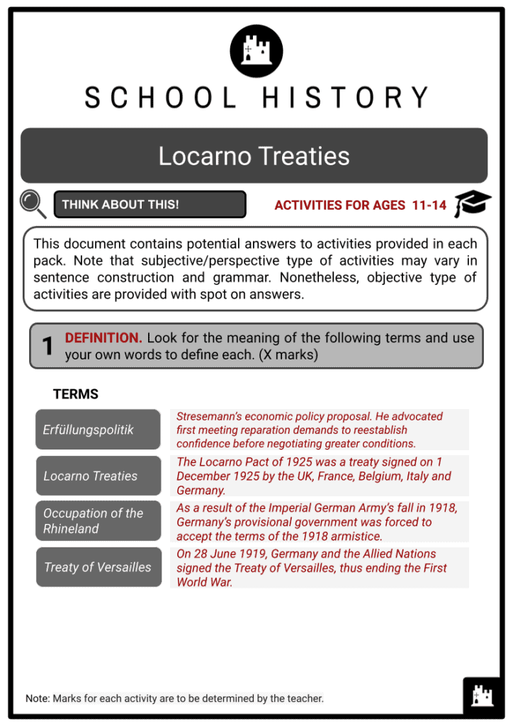 Locarno Treaties Activity & Answer Guide 2