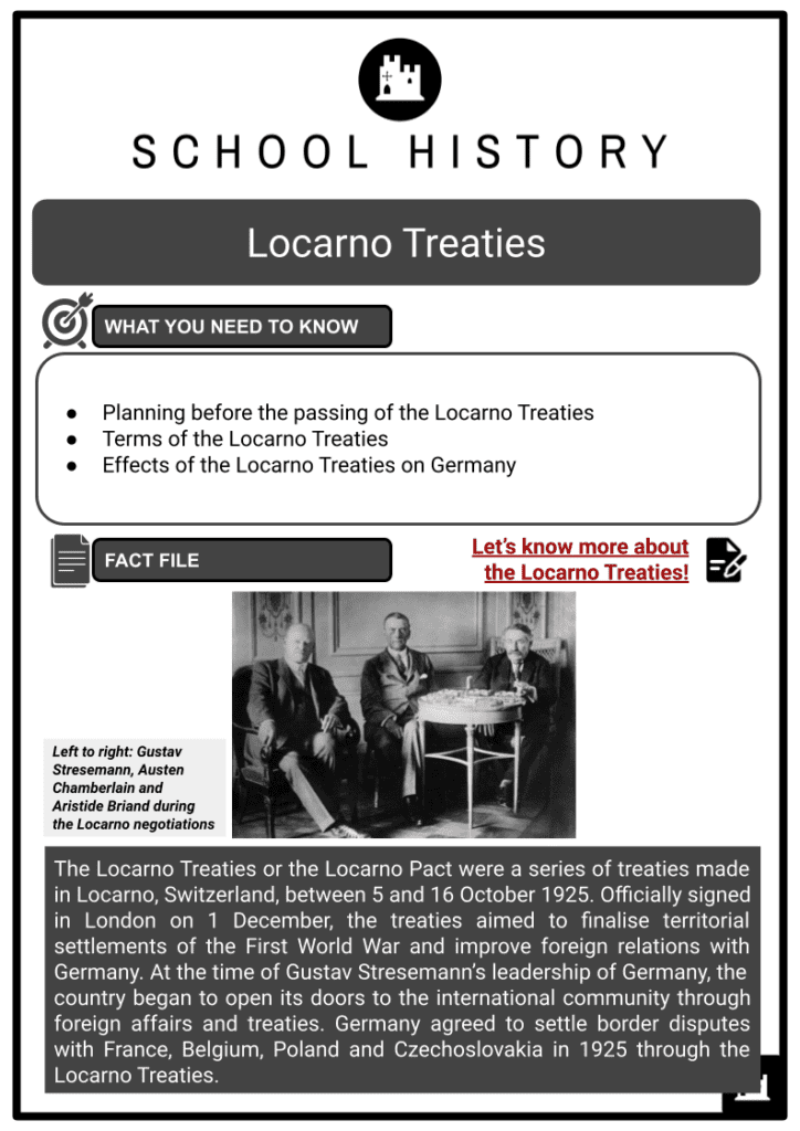 Locarno Treaties Resource 1
