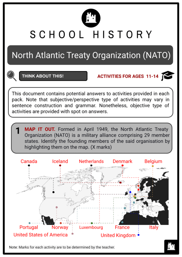 NATO Activity & Answer Guide 2