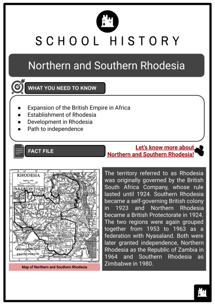 Northern and Southern Rhodesia Resource 1