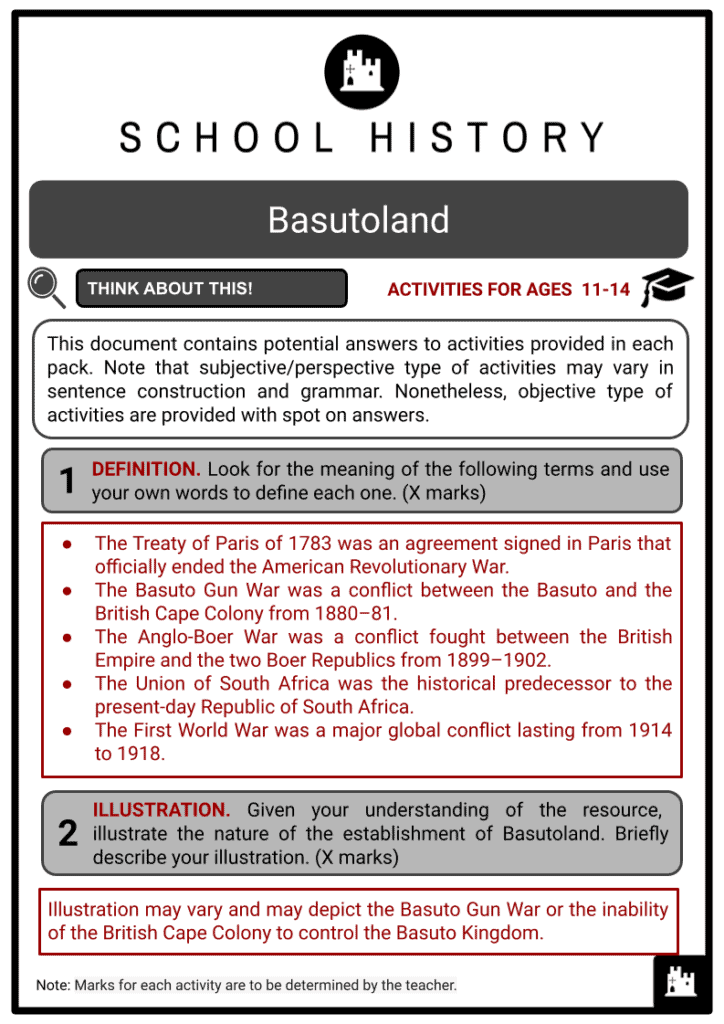 Basutoland Activity & Answer Guide 2