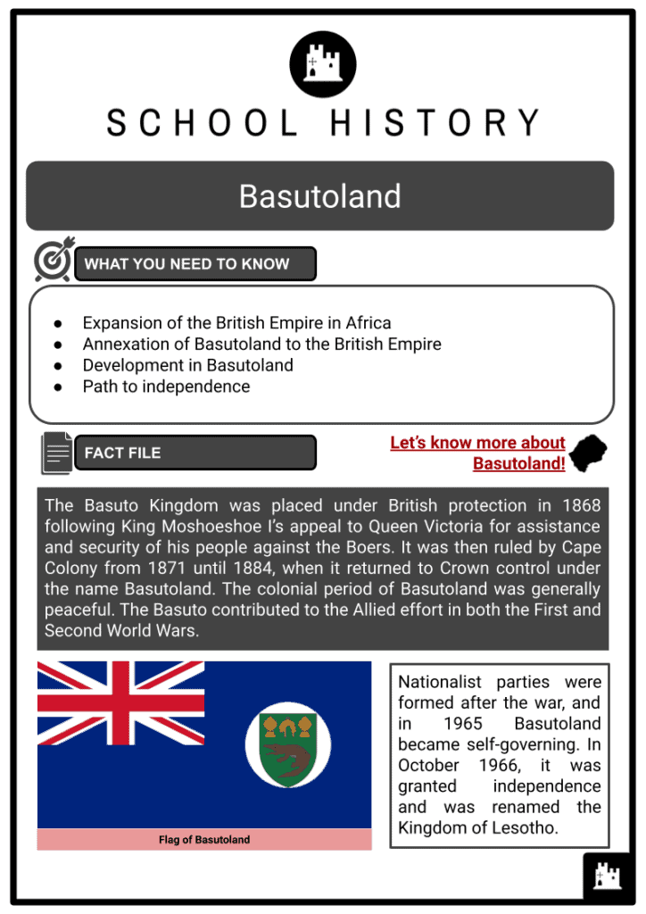 Basutoland Resource 1