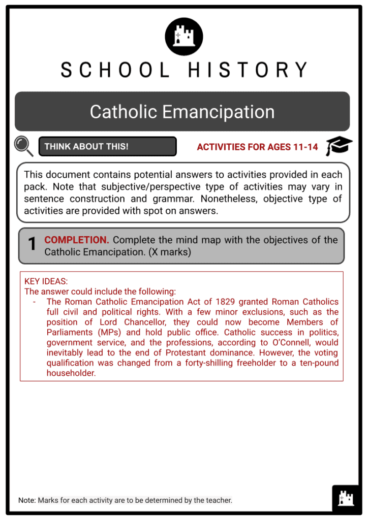 Catholic Emancipation Activity & Answer Guide 2