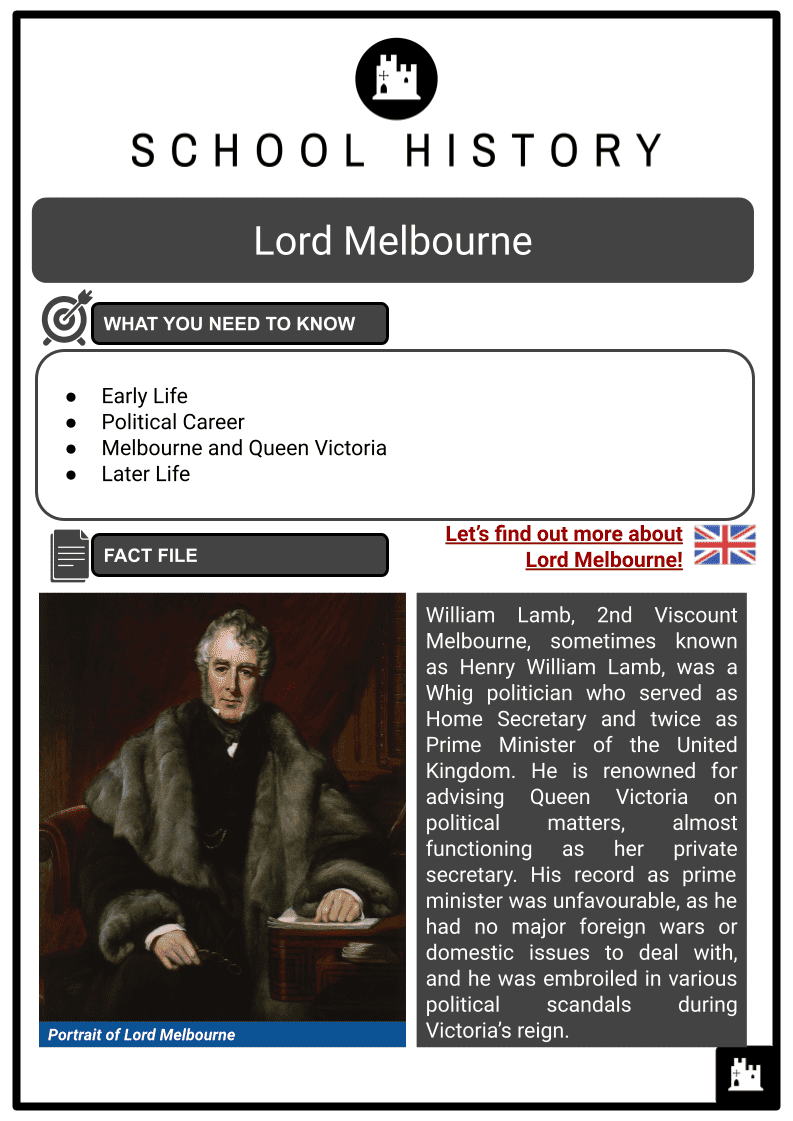 RCIN 6006969 - Letter from Lord Melbourne to Queen Victoria
