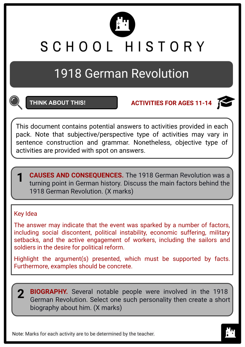 1918-German-Revolution-Activity-Answer-Guide-2.png
