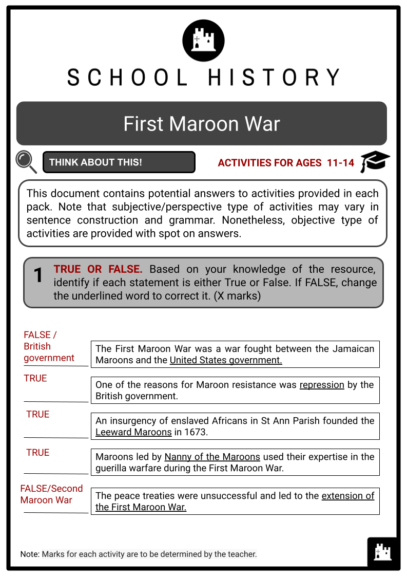 First-Maroon-War-Activity-Answer-Guide-2.png