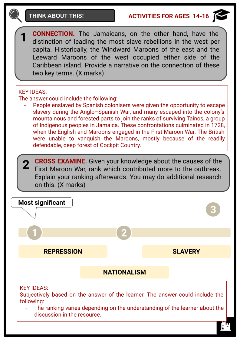 First-Maroon-War-Activity-Answer-Guide-4.png