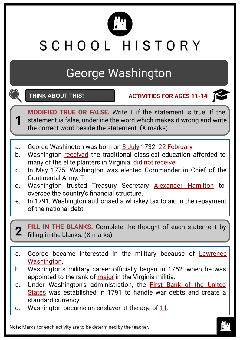 George-Washington-Activity-Answer-Guide-2.png