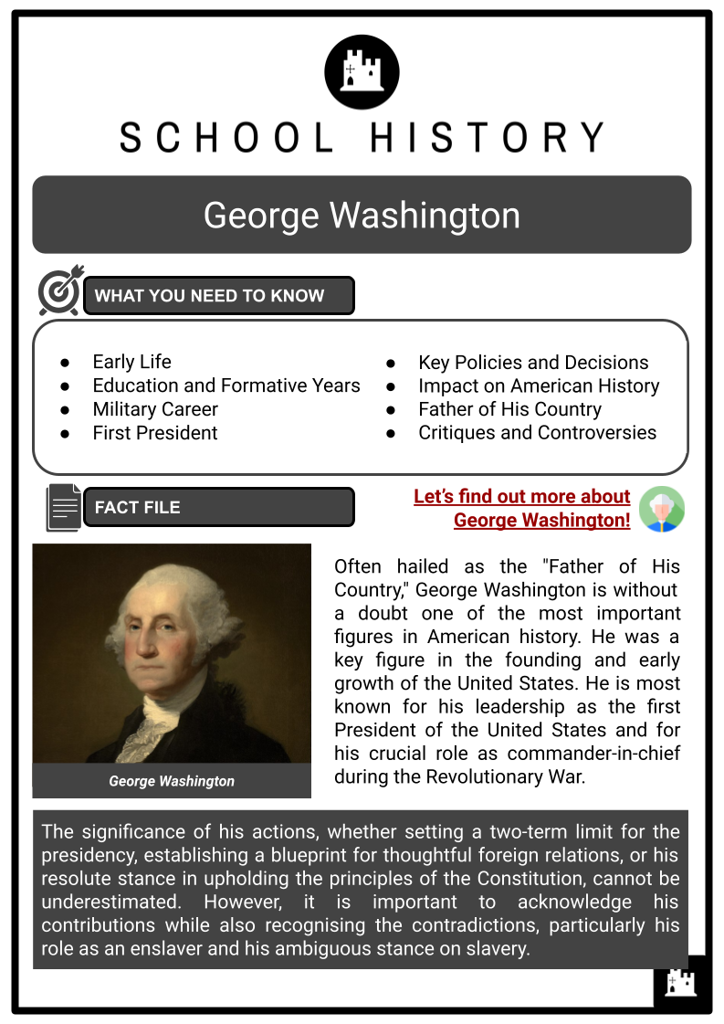 George-Washington-Resource-1.png