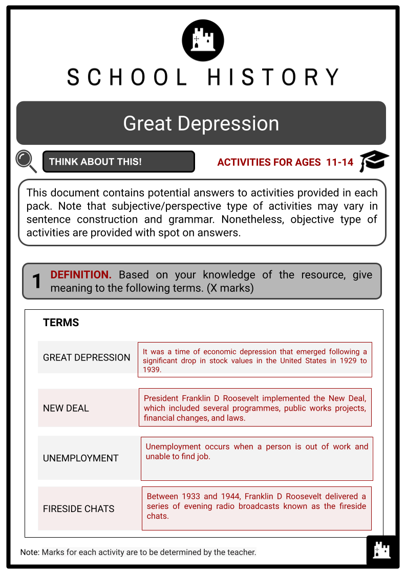 Great-Depression-Activity-Answer-Guide-2.png