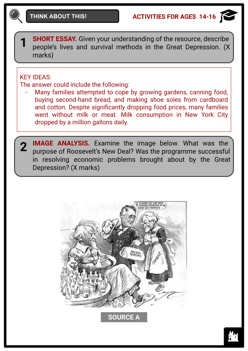 Great-Depression-Activity-Answer-Guide-4.png